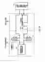 Fig. 14 - Skew adjusting method, skew adjusting apparatus, and test apparatus