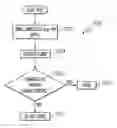 Fig. 01 - Methods and apparatus for detecting leaks in fluorescent lamps