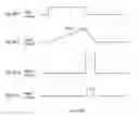 Fig. 04 - Configurations and method for carrying out wafer level unclamped inductive switching (UIS) tests
