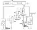 Fig. 01 - Computing the characteristics of a field-effect-transistor (FET)
