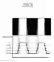 Fig. 03 - Picture quality controlling system