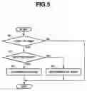 Fig. 06 - Display apparatus capable of discriminating the type of input signal from different signals