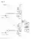 Fig. 05 - Transmitter circuit, receiver circuit, interface circuit, and electronic instrument