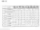 Fig. 10 - Transmitter circuit, receiver circuit, interface circuit, and electronic instrument