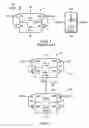 Fig. 02 - Dual output differential line driver using single current