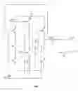 Fig. 08 - Area efficient programmable frequency divider