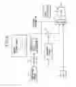 Fig. 06 - DPLL circuit having holdover function