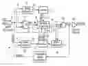 Fig. 01 - Device and method for the synchronization of clock signals and adjustment of the duty cycle of the clock signal