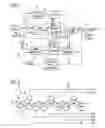 Fig. 02 - Device and method for the synchronization of clock signals and adjustment of the duty cycle of the clock signal