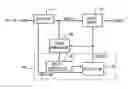 Fig. 01 - Duty correction circuit of digital type for optimal layout area and current consumption
