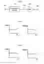 Fig. 02 - Predistorter for Linearization of Power Amplifier