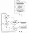 Fig. 04 - Systems and methods for over-current protection