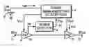 Fig. 01 - Power amplifier with close-loop adaptive voltage supply