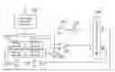 Fig. 01 - Oscillation circuit