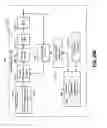 Fig. 37 - Crystal oscillator emulator