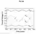 Fig. 07 - Push-push voltage controlled oscillator for obtaining differential signals