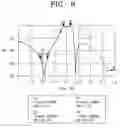 Fig. 07 - Duplexer