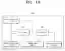Fig. 09 - Duplexer