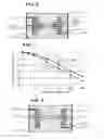 Fig. 06 - Laminated coil