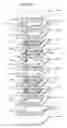 Fig. 09 - Laminated coil