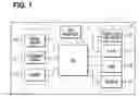 Fig. 02 - Position-based proximity security system for parked vehicle
