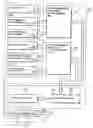 Fig. 01 - Method and apparatus for influencing the load of a driver in a motor vehicle