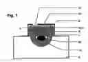 Fig. 02 - Power and data transmission device