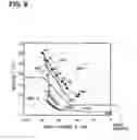 Fig. 04 - Occupant detection system and method of determining occupant