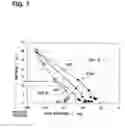 Fig. 05 - Occupant detection system and method of determining occupant