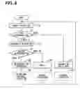 Fig. 06 - Occupant detection system and method of determining occupant