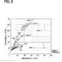 Fig. 07 - Occupant detection system and method of determining occupant