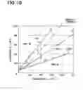 Fig. 08 - Occupant detection system and method of determining occupant
