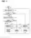 Fig. 09 - Occupant detection system and method of determining occupant