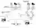 Fig. 01 - Method and apparatus for RFID initiated interactive retail merchandising