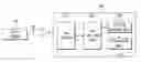 Fig. 01 - Radio frequency identification tag and method of driving the same