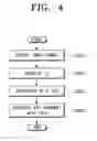 Fig. 04 - Radio frequency identification tag and method of driving the same