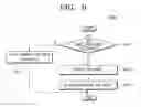 Fig. 06 - Radio frequency identification tag and method of driving the same