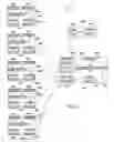 Fig. 05 - Interactive packaging for development of personal hygiene habits