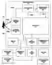 Fig. 01 - Occupancy sensor network