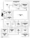 Fig. 02 - Occupancy sensor network