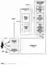 Fig. 04 - Occupancy sensor network