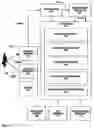 Fig. 05 - Occupancy sensor network