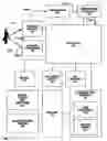 Fig. 08 - Occupancy sensor network