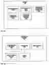 Fig. 10 - Occupancy sensor network
