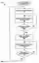 Fig. 16 - Occupancy sensor network