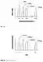 Fig. 19 - Occupancy sensor network