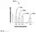 Fig. 22 - Occupancy sensor network