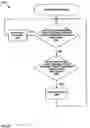 Fig. 23 - Occupancy sensor network