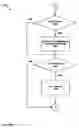 Fig. 32 - Occupancy sensor network