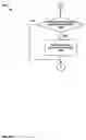 Fig. 33 - Occupancy sensor network